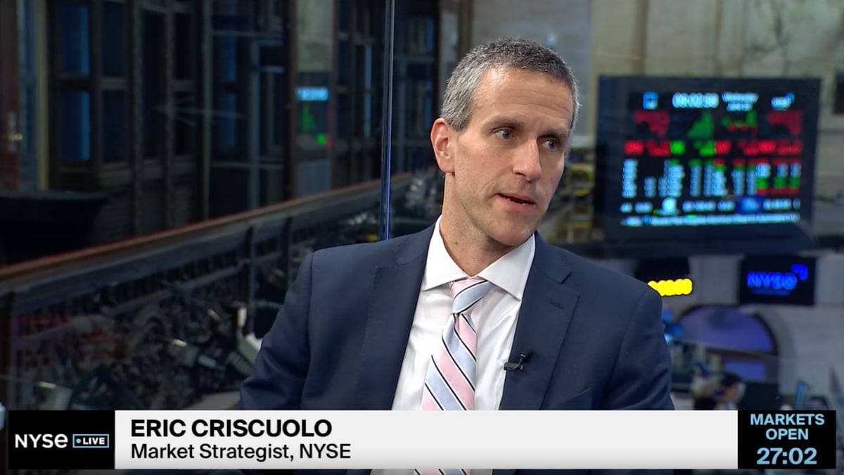 Market strategist Eric Criscuolo explains what May CPI data 