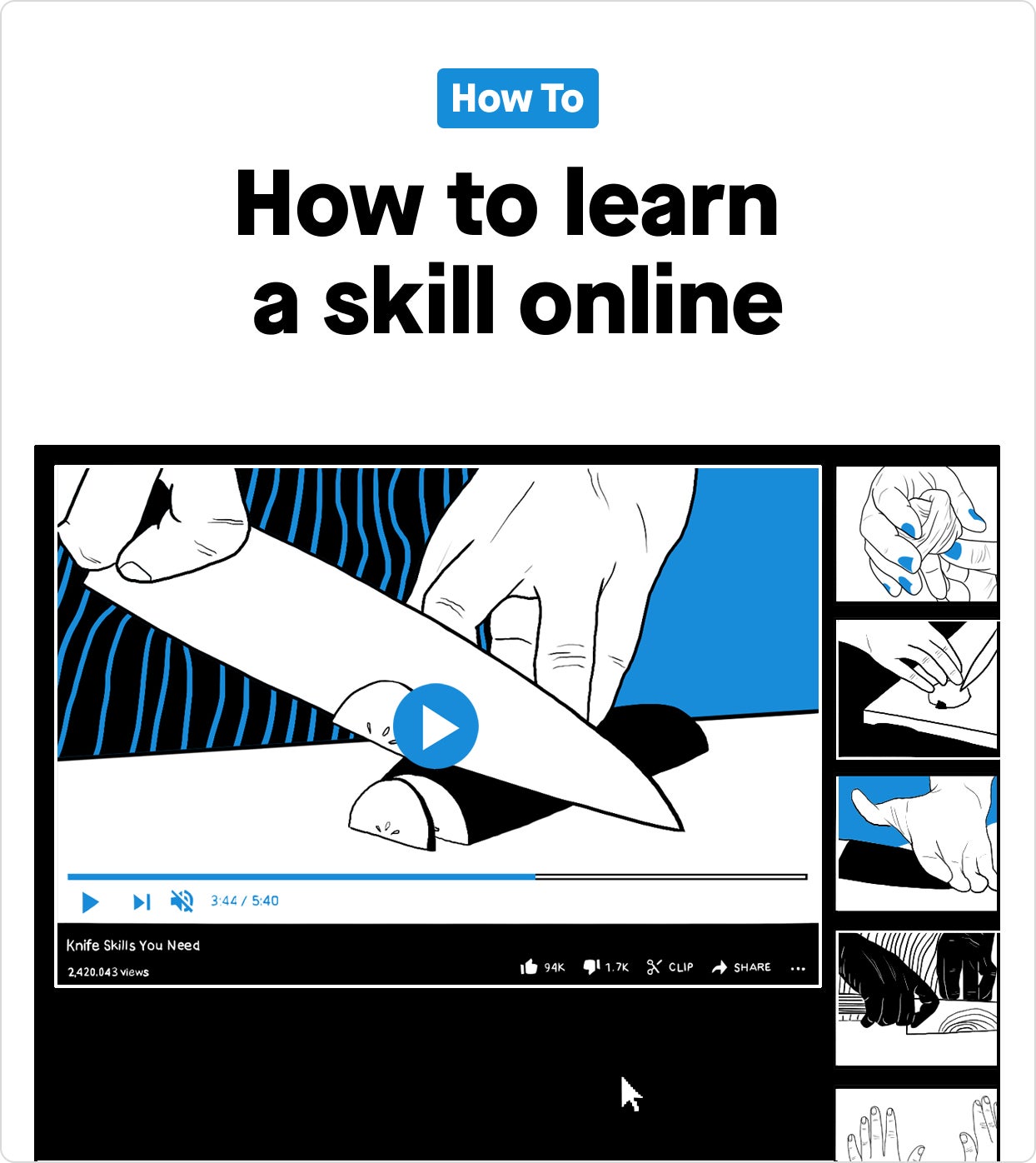 ✦ How to learn a new skill online