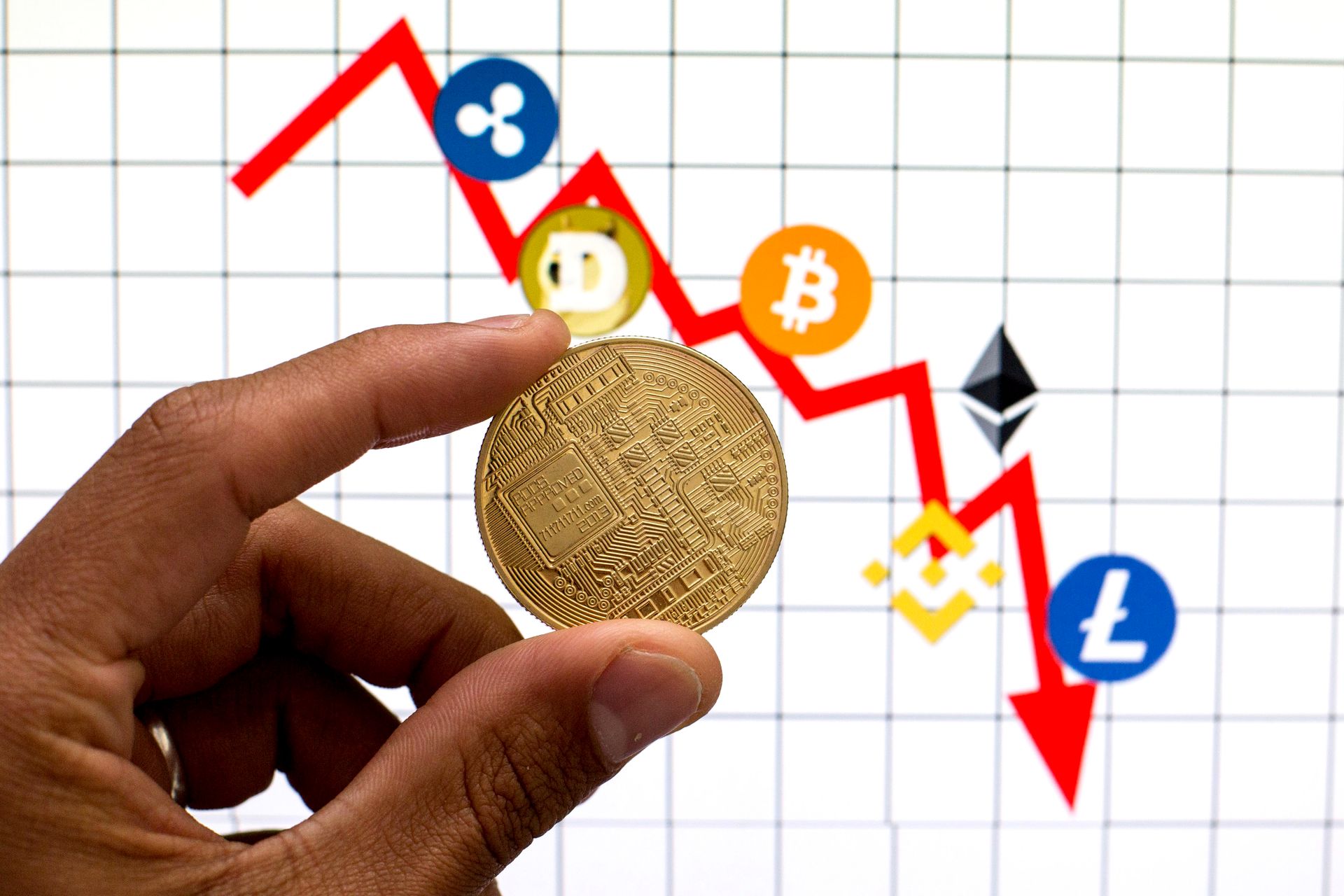 Crypto losses continue with inflation clouding Fed policy outlook