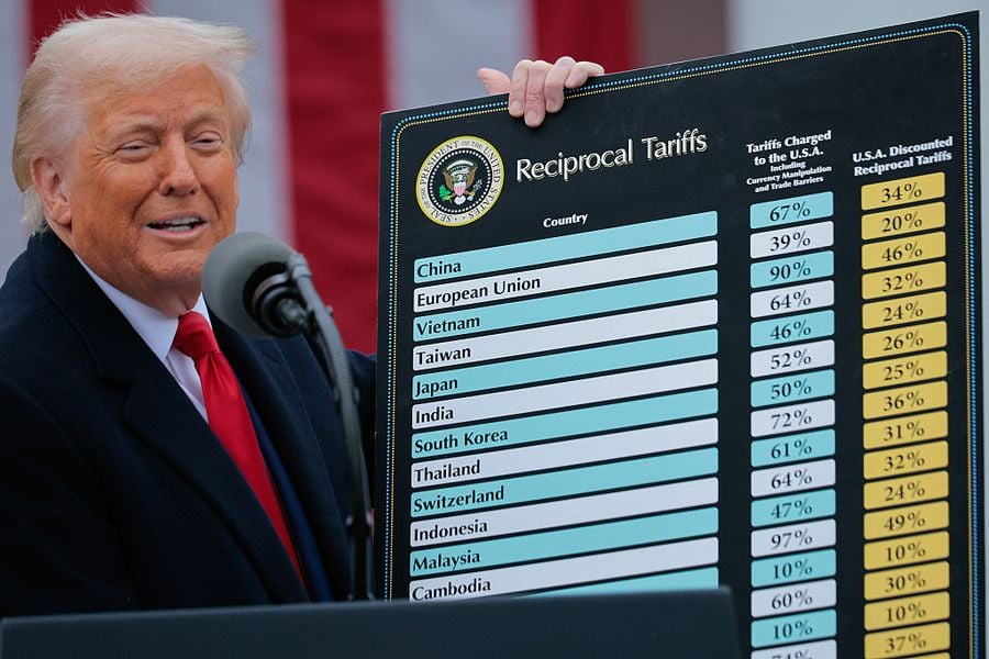Tariffs will cost consumers $28 billion this holiday season, report says