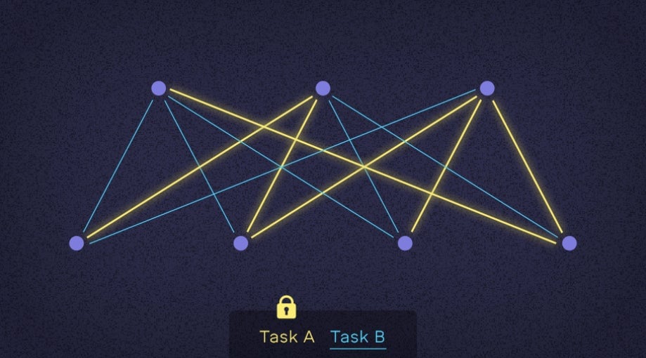 Artificial intelligence has a multitasking problem, and DeepMind might have a solution