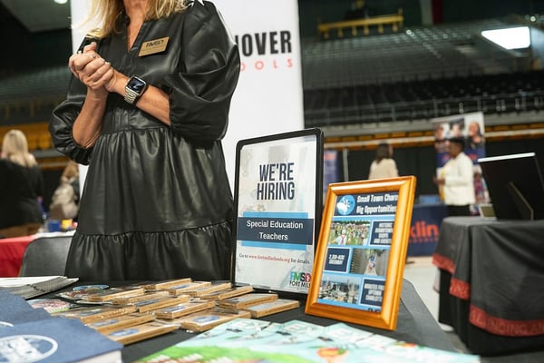 The 5 best states in America to find a job right now — and the 5 worst
