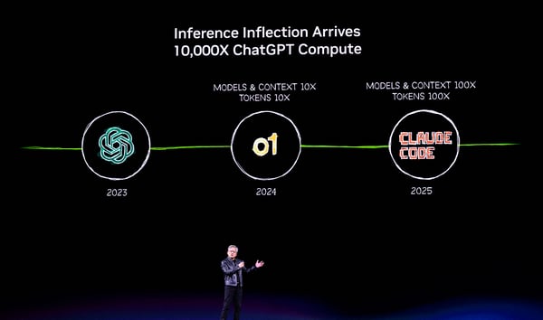 A 50-year-old economics law explains why AI tokenmaxxing was always going to fail
